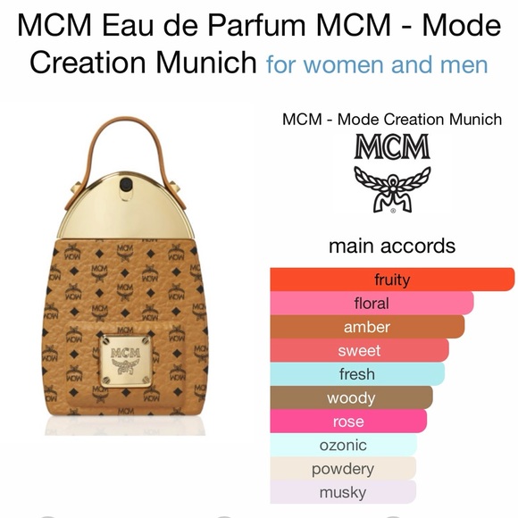 MCM - Picture 5 of 7